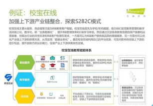 2019年中國教育信息化行業(yè)報(bào)告 信息技術(shù)咨詢服務(wù)的深化與價(jià)值重塑